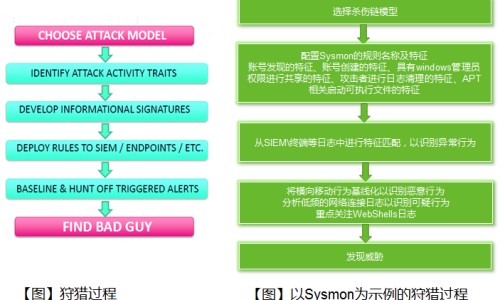 有谁吃了六味地黄丸症状都好了-专业吃了六味地黄丸有什么好处平台-吃六味地黄丸的三种结果